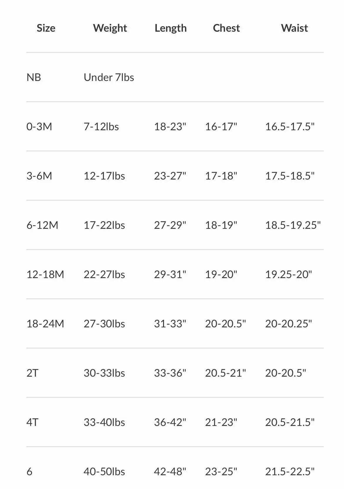 6-12m, 2T Leni Tank - dots