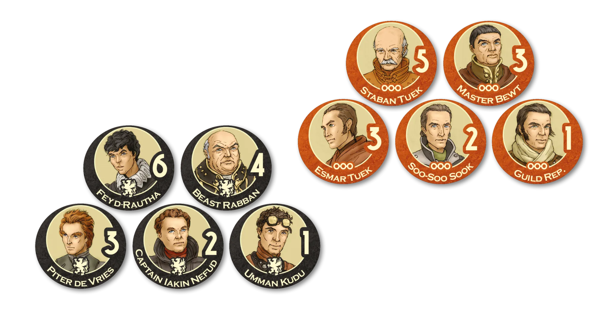 Dune: The Boardgame